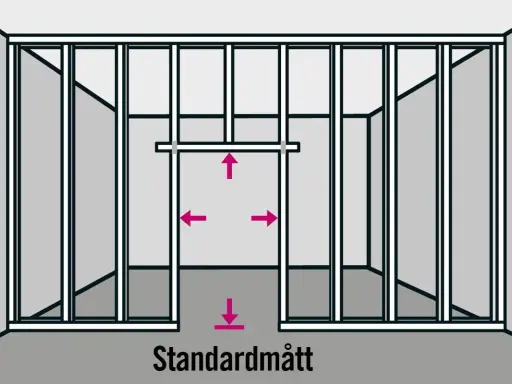 Illustration visar hur man monterar stålreglar för en vägg med standardmått. Pilar indikerar mått.