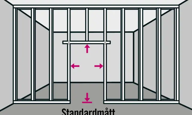Illustration visar hur man monterar stålreglar för en vägg med standardmått. Pilar indikerar mått.